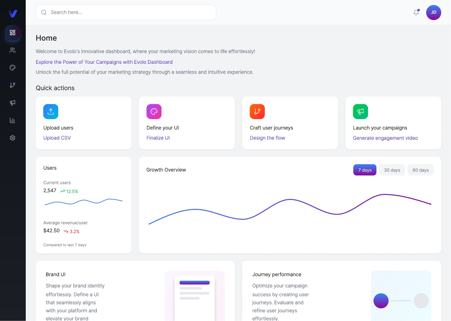 Evolo home dashboard with quick actions and growth overview
