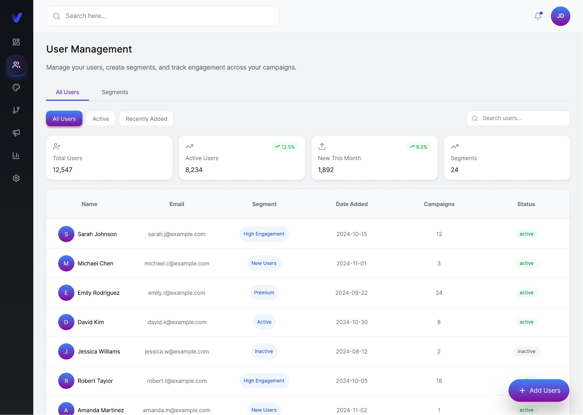 Evolo all users table with engagement summaries and segments