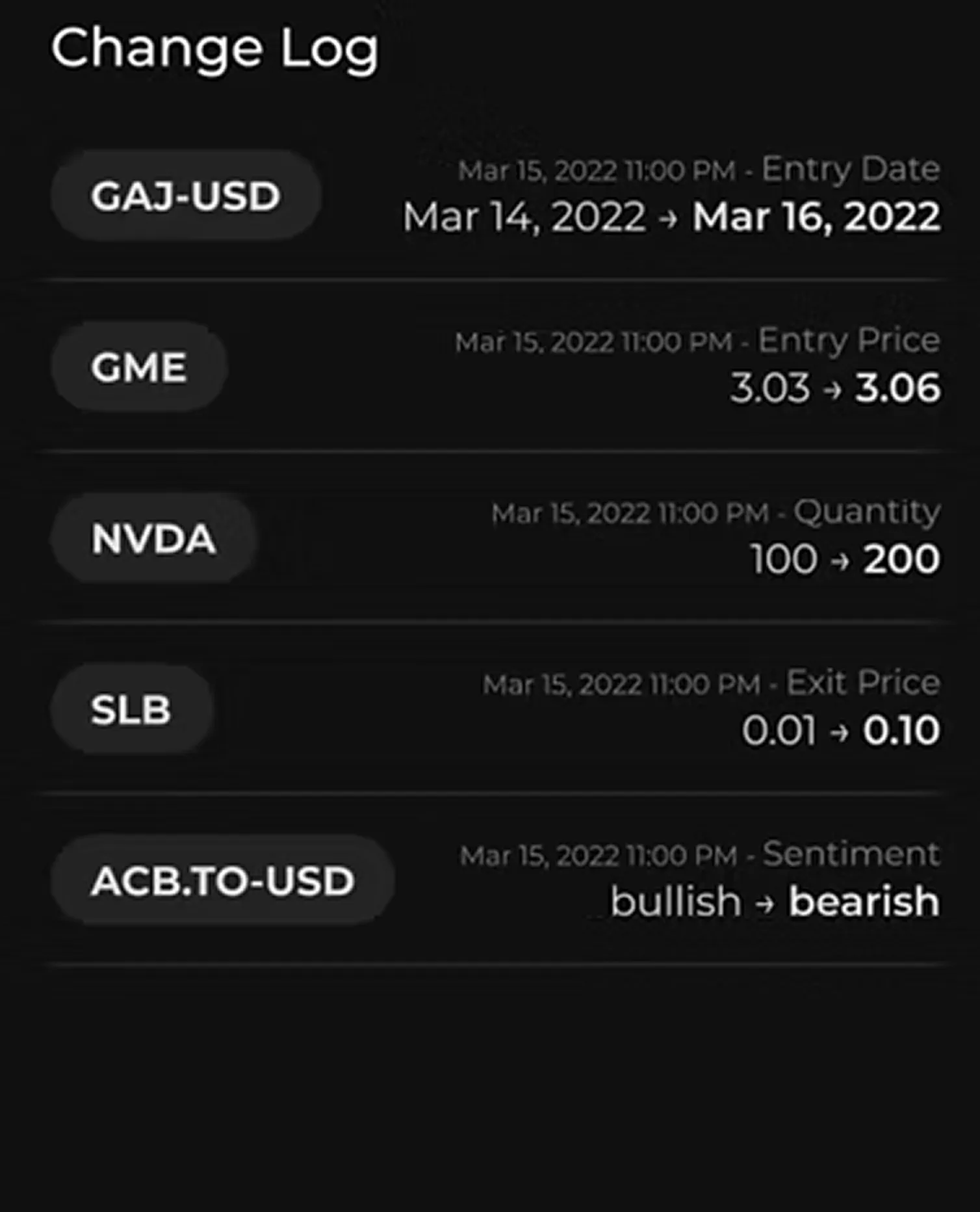 Utradea change log with ticker, date, changed field, and old and new values