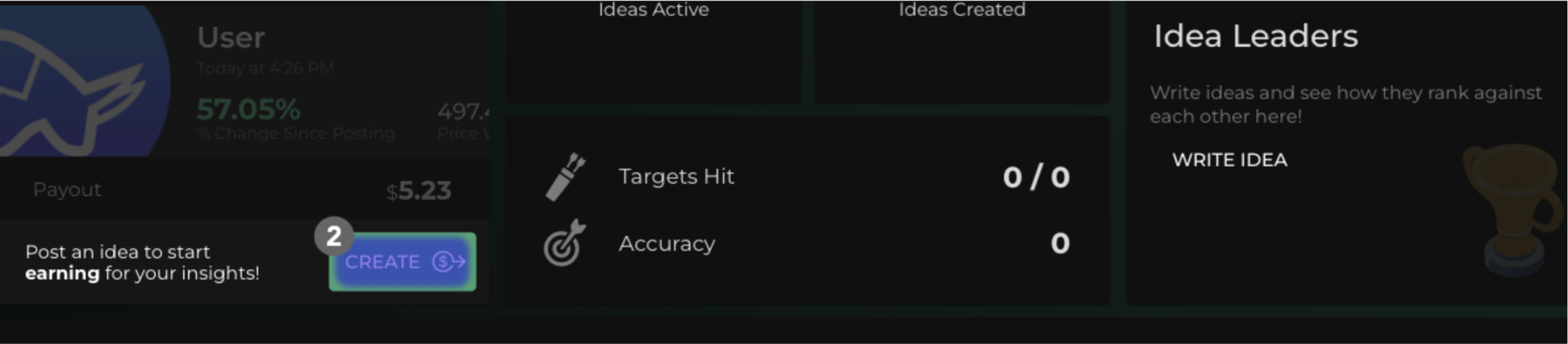 Utradea create action connecting an idea to earning from insights